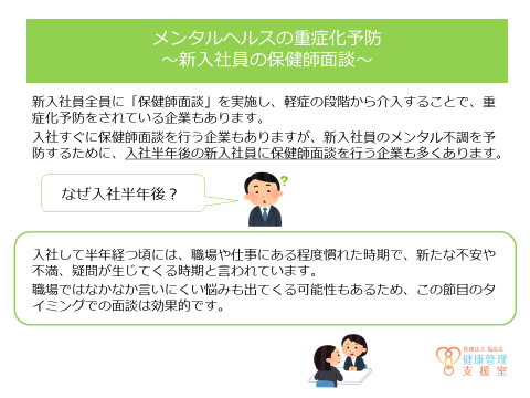 メンタルヘルスの重症化予防について 産業医を大阪 神戸 京都でお探しなら 健康管理支援室