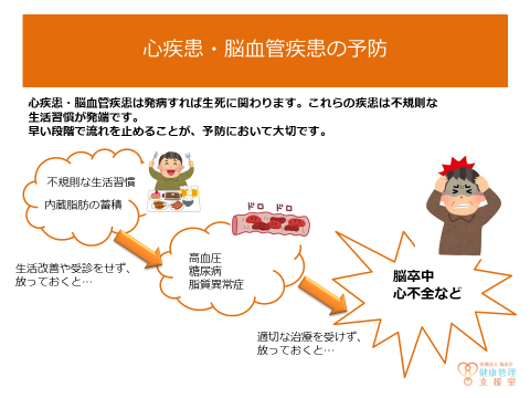 脳や血管の健やかな発育と健康維持のために！【吸収力が違う新世代