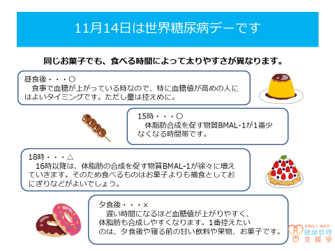 糖尿病について③ | 産業医を大阪・神戸・京都でお探しなら【健康管理