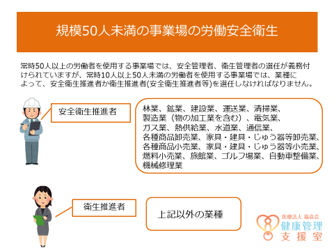 規模50人未満の事業場の労働安全衛生について | 産業医を大阪・神戸 